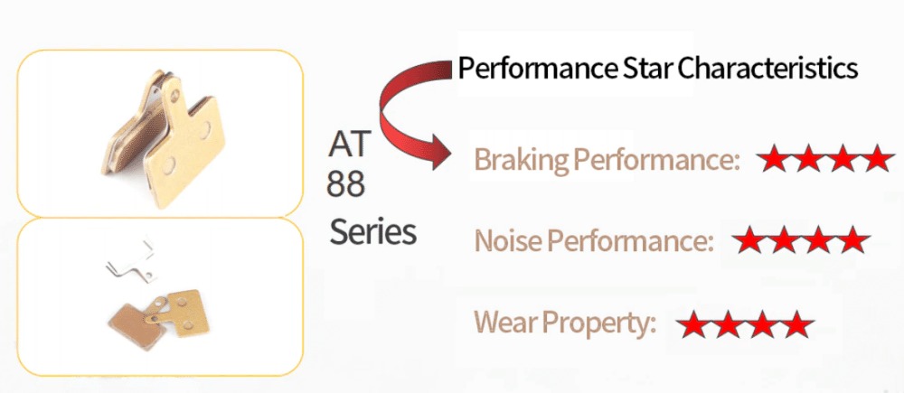 Brzdové destičky pro Shimano