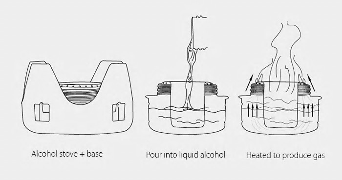 Lihový vařič na tekutý líh s podstavcem