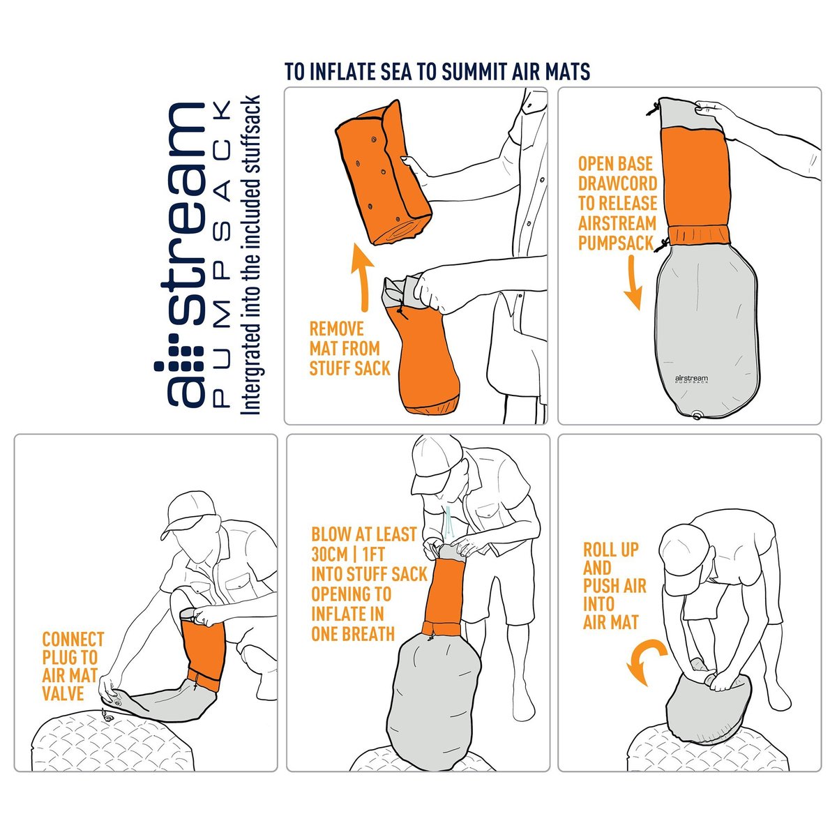 SEA TO SUMMIT Ultra Light Insul Mat - ultralehká isolovaná nafukovací karimatka