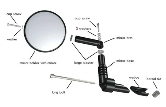 Mirrycle - špičkové cyklistické zrcátko