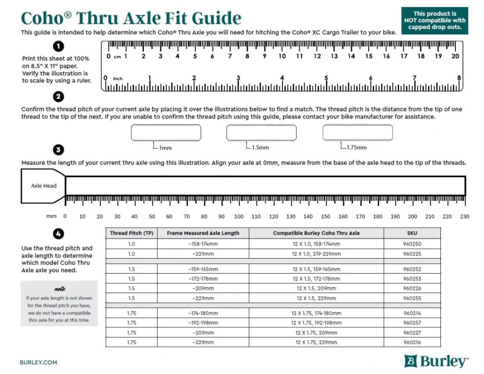 BURLEY Ballz Thru Axle - upínák Coho XC pro kola s pevnou osou
