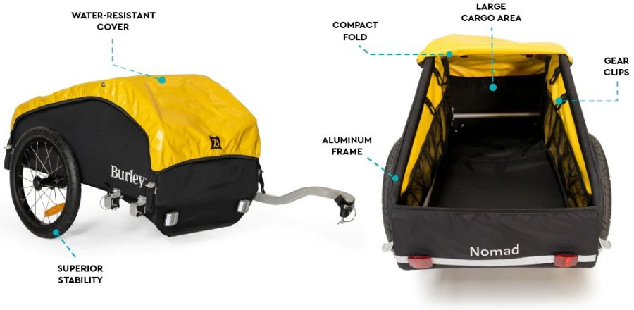 Burley Nomad vozik za kolo vlastnosti