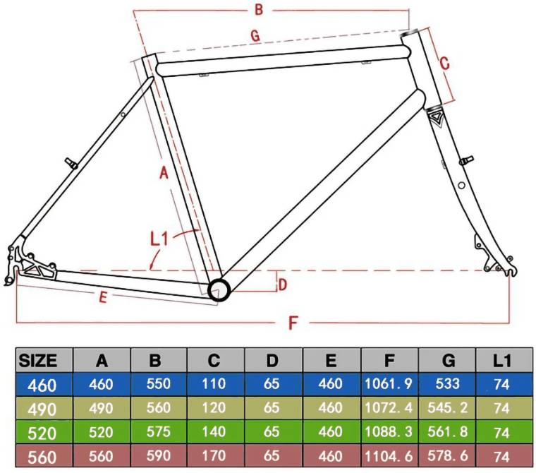 Rozměry rámů kola touring