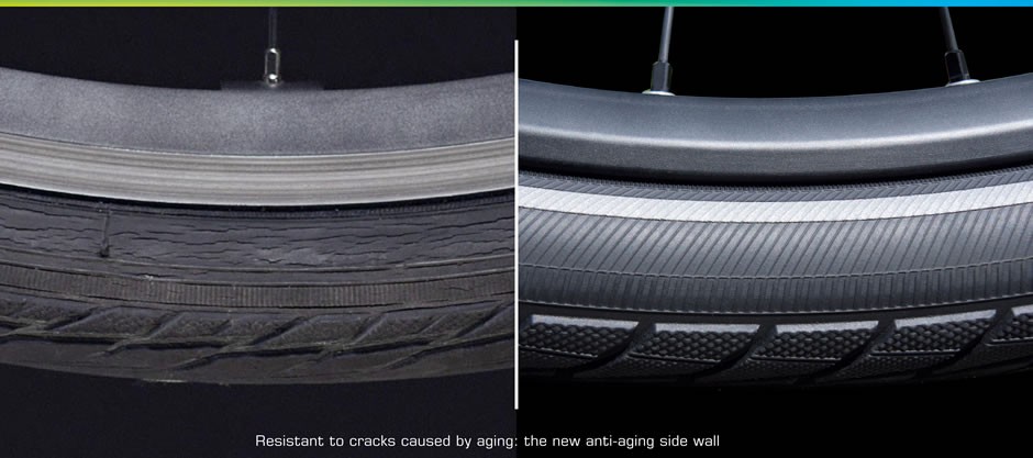 SCHWALBE Marathon Plus