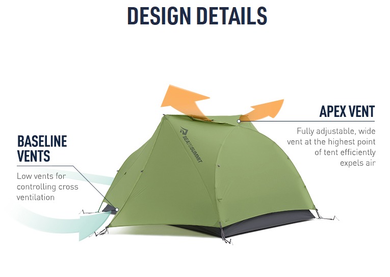 SEA TO SUMMIT Telos TR2 Bikepack - ultralehký lehký stan pro dva