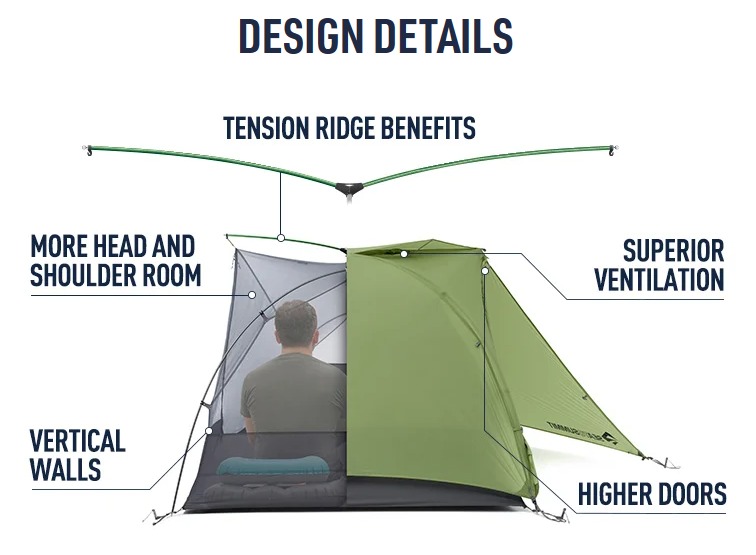SEA TO SUMMIT Telos TR2 Bikepack - ultralehký lehký stan pro dva