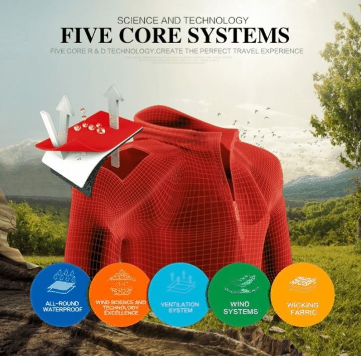 Nepromokavá souprava na kolo