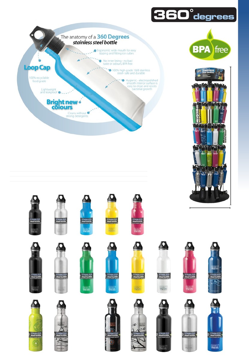 360° degrees - nerezová lahev s širokým hrdlem