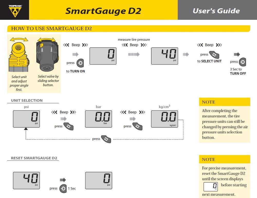 TOPEAK SmartGauge D2 - digitální manometr
