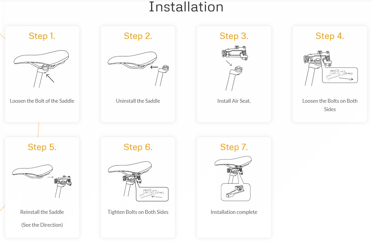 Air Seat - plovoucí systém odpružení sedla