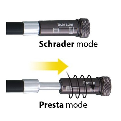 TOPEAK Race Rocket MT - celohliníková cyklistická pumpička