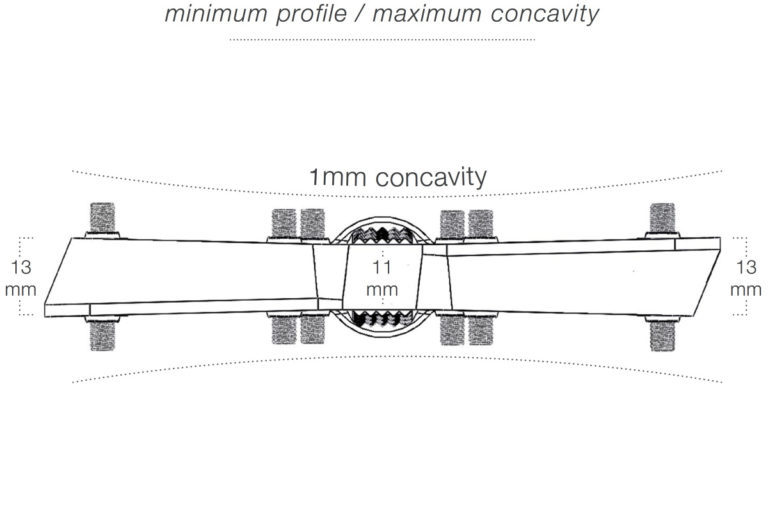 CRANKBROTHERS Stamp 7 - špičkový platformový pedál