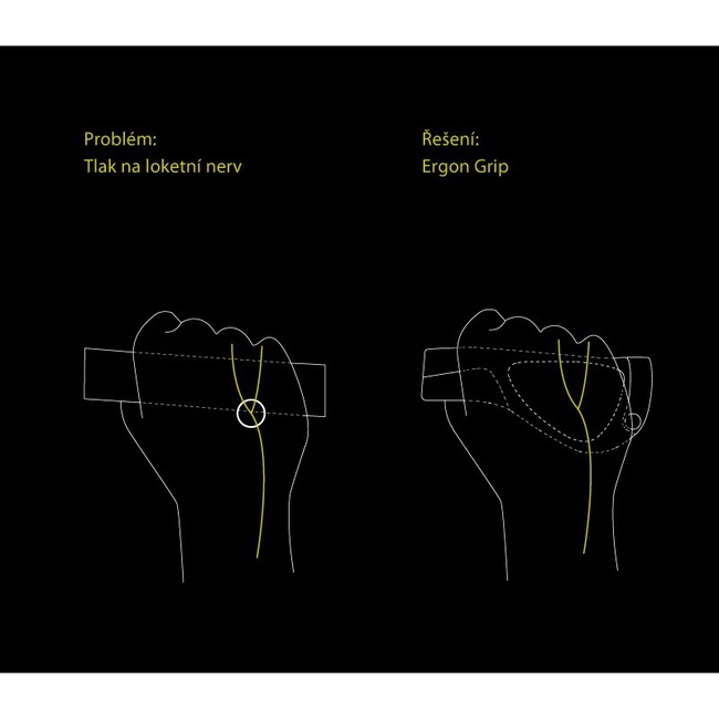 ERGON GP4 - anatomicky tvarované gripy s dlouhými rohy