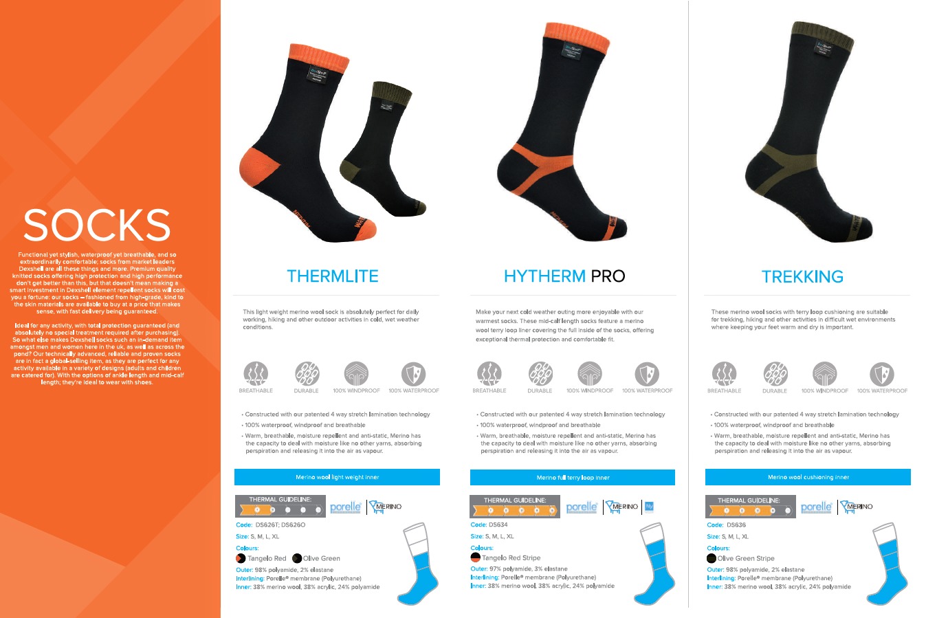 DexShell Hytherm Pro - nepromokavé ponožky