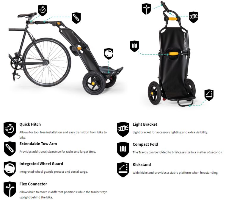 Burley Travoy vlastnosti