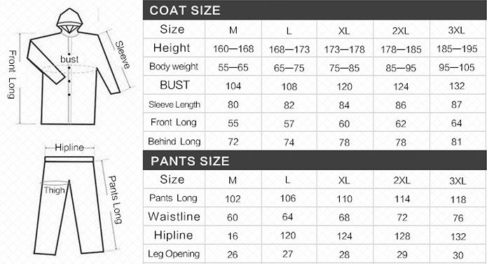 Nepromokavá souprava velikosti