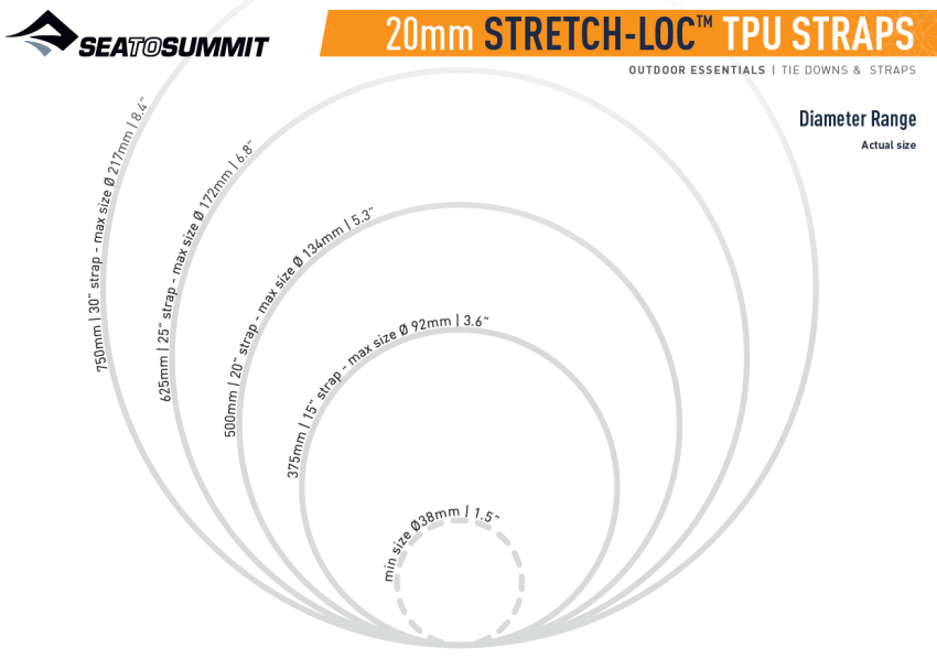 Připevňovací popruhy STS