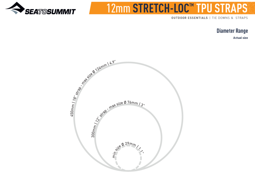 Připevňovací popruhy Sea To Summit