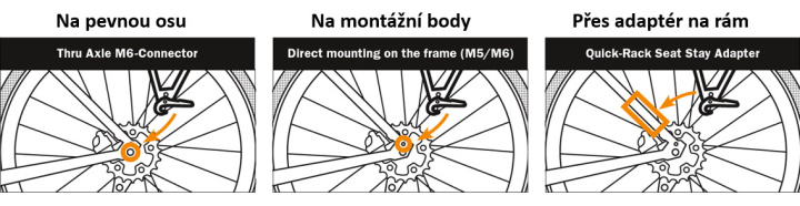 Nosiče Quick Rack montáž