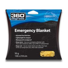 360°Emergency Blanket